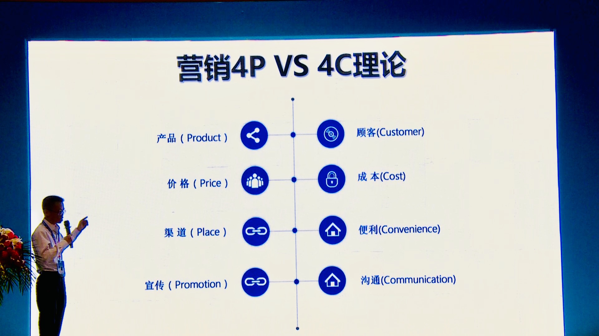 情趣行業大咖齊聚廣州,為你獻上一場思想盛宴!(圖5) 情趣行業大咖齊聚廣州,為你獻上一場思想盛宴!(圖5)