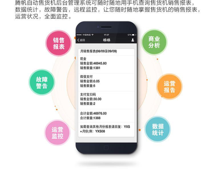 酒店售貨機解決方案(圖5)