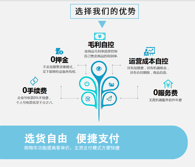 電子煙方案開發(fā)（分掃碼和安卓小屏）(圖4)