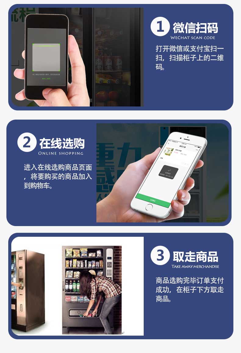 【彈簧型】掃碼自助售貨機方案開發(圖4) 【彈簧型】掃碼自助售貨機方案開發(圖4)