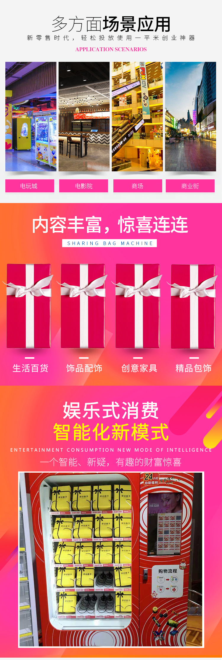 福袋機方案開發(圖5) 福袋機方案開發(圖5)