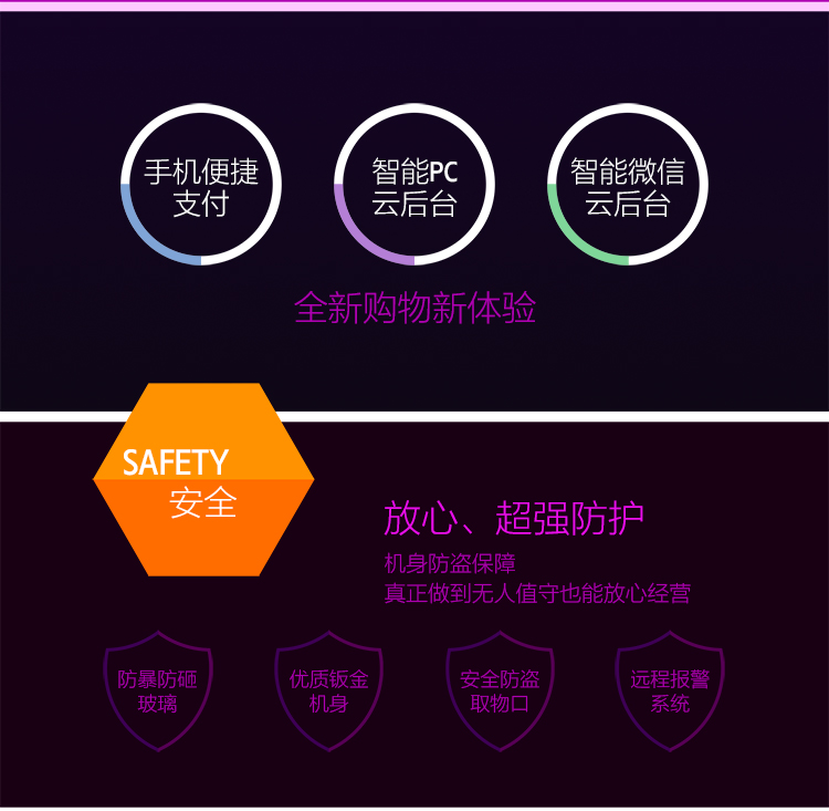 優(yōu)趣生活自動(dòng)售賣酒店機(jī) 無人新零售 專業(yè)定制(圖2)