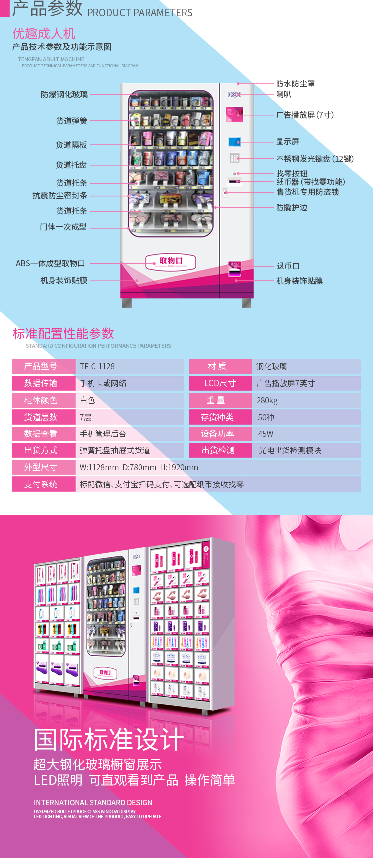 成人用品售貨機方案開發(圖2) 成人用品售貨機方案開發(圖2)