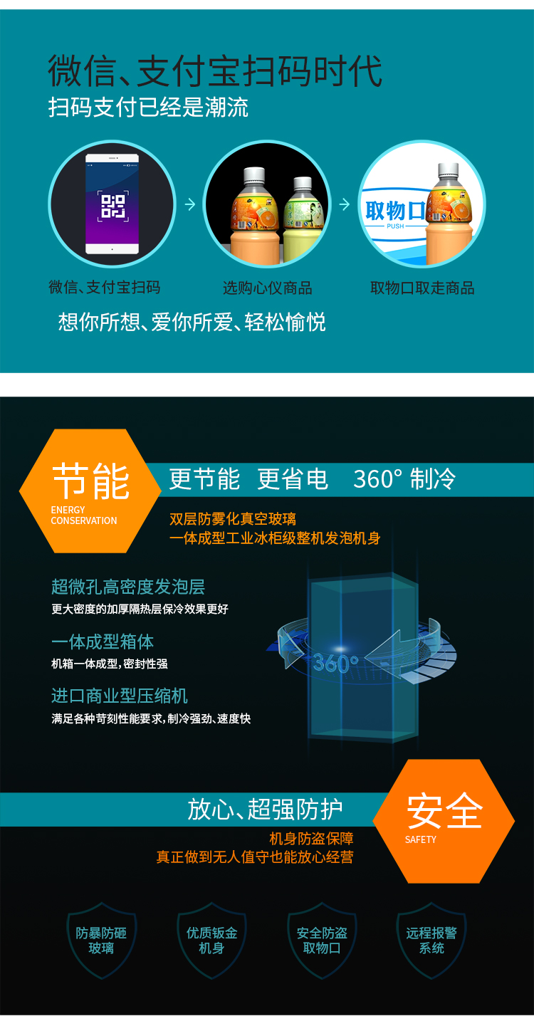 一元嗨購售貨機(jī)解決方案(圖3) 一元嗨購售貨機(jī)解決方案(圖3)