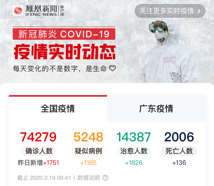 無接觸式購物,疫情之后即將迎來爆發式增長(圖1) 無接觸式購物,疫情之后即將迎來爆發式增長(圖1)