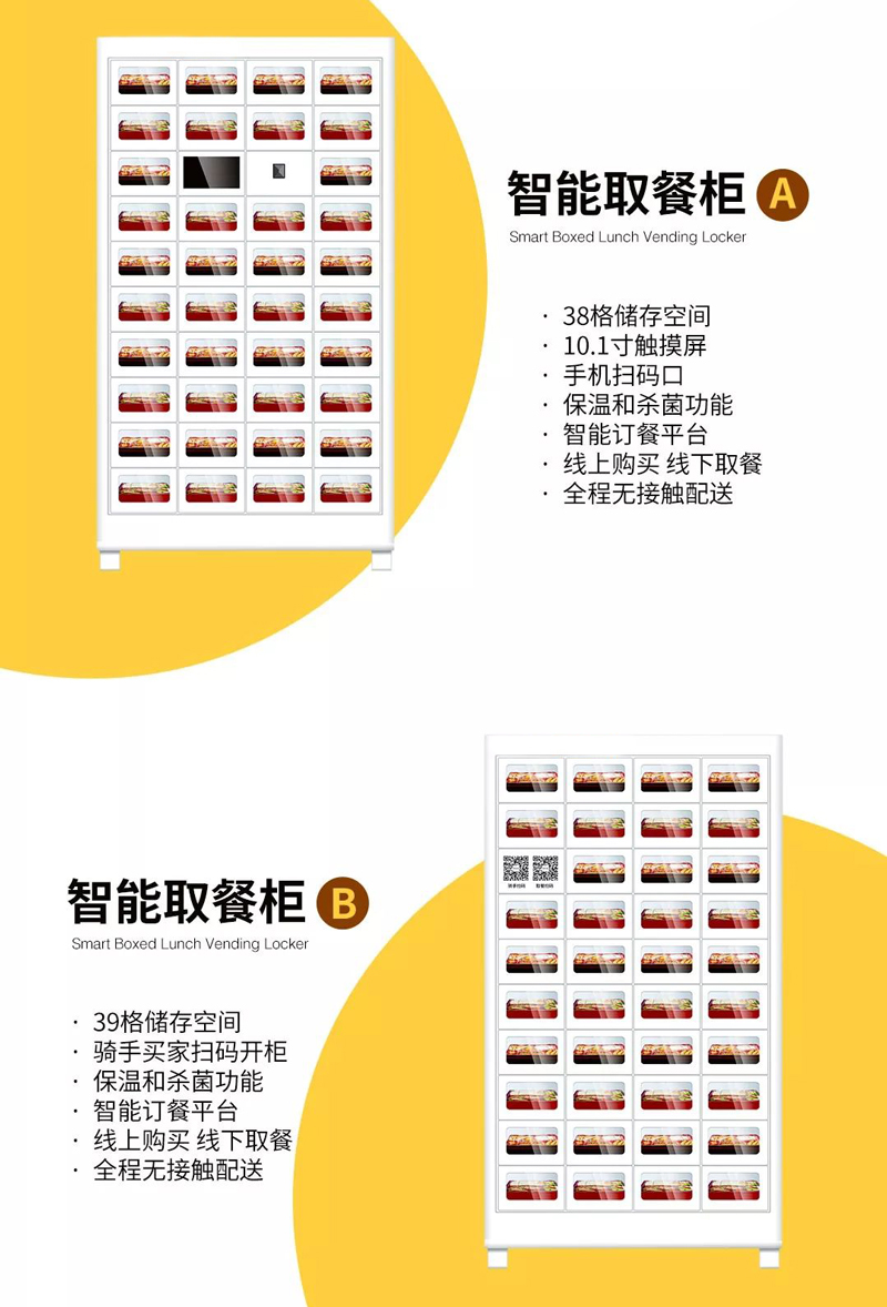 無接觸式購物,疫情之后即將迎來爆發式增長(圖7) 無接觸式購物,疫情之后即將迎來爆發式增長(圖7)